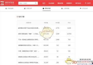 头条号热词,头条号热词背后的社会现象解析