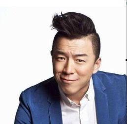 黄渤明星头像高清,高清头像诠释巨星风采