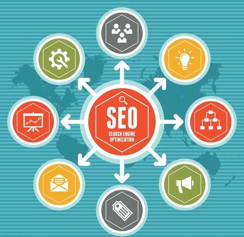 头条系统关键词排名,如何提升文章曝光度