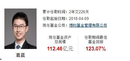 明星基金经理对话稿